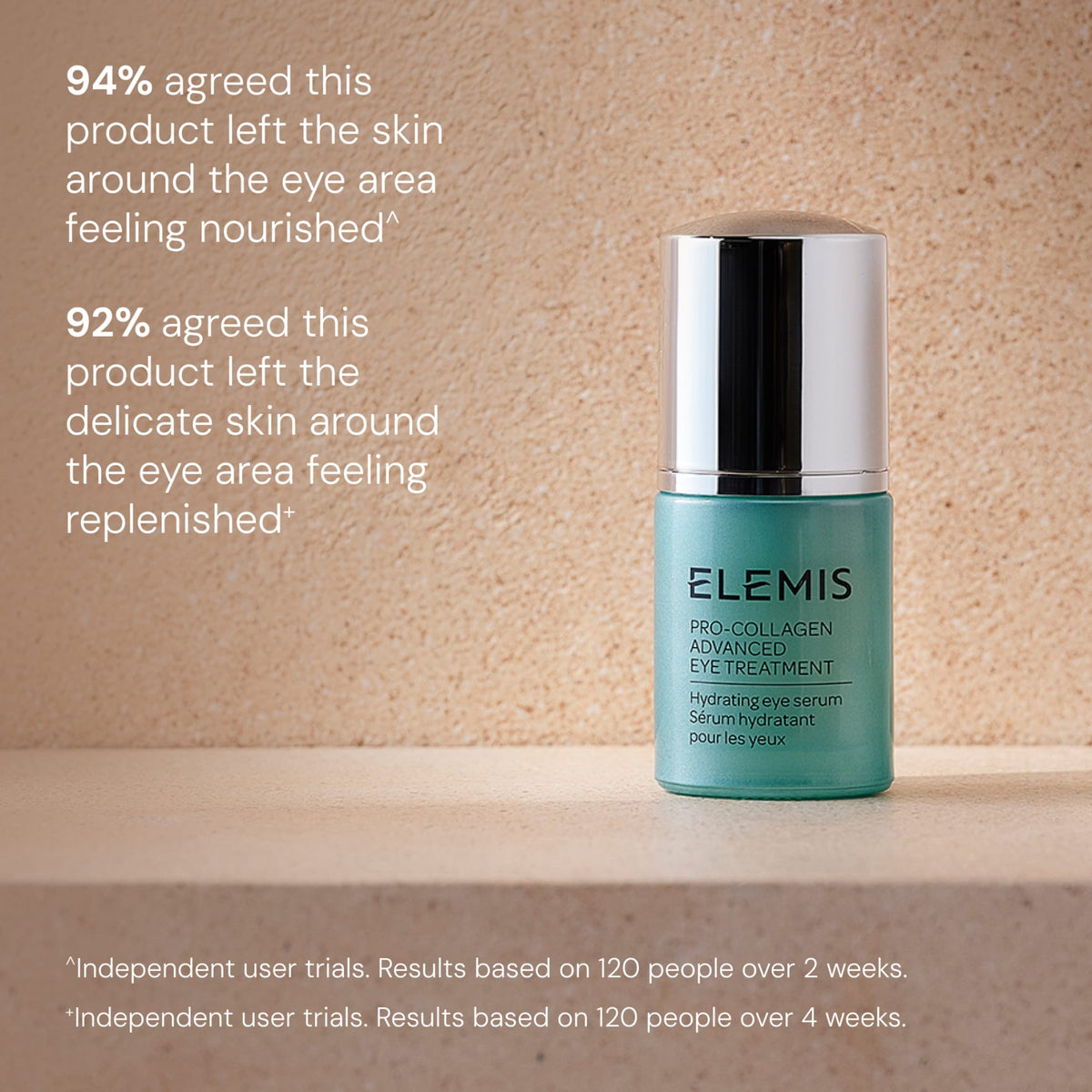 Pro-Collagen Advanced Eye Treatment