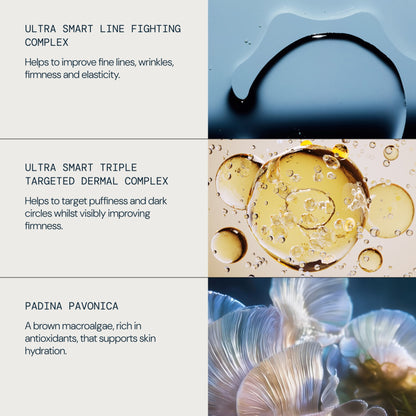 ULTRA SMART Pro-Collagen Eye Treatment Duo